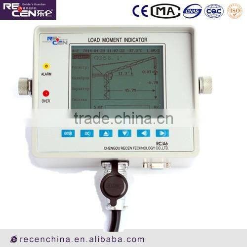 RC/A6 Safe Load Moment Indicator for All Models Tower Cranes