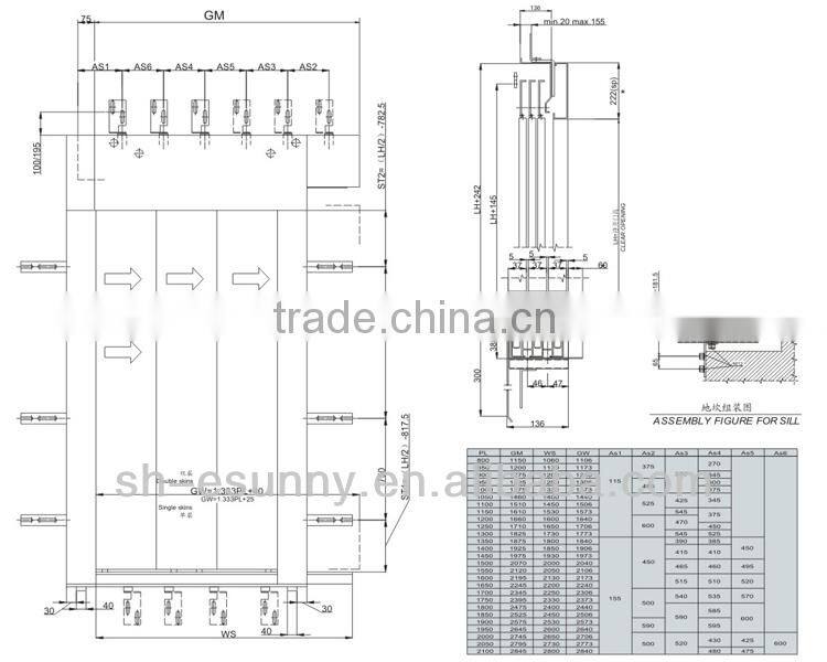 Low noise vvvf safe and stable Selcom Type Door operating machine