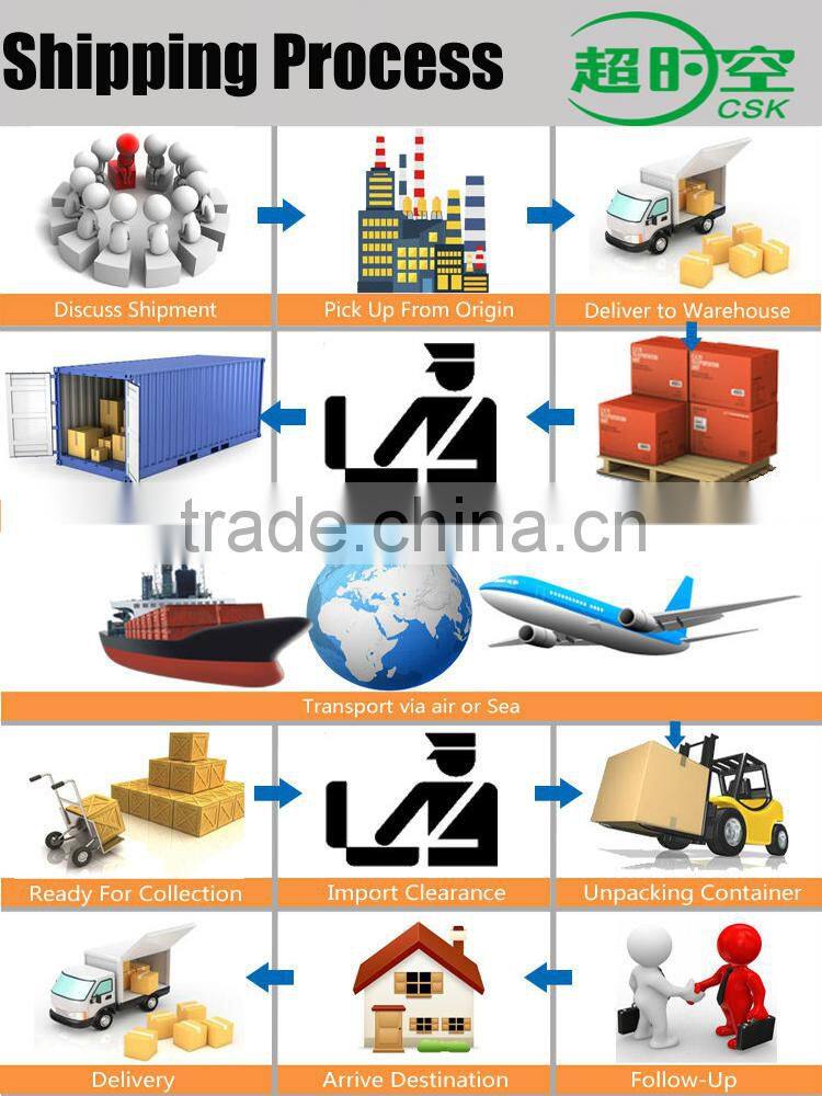 Aramex/UPS/TNT/EMS/DHL Algeria rates