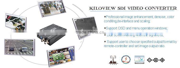 sdi to hdmi onvif1.1/2.0 converter