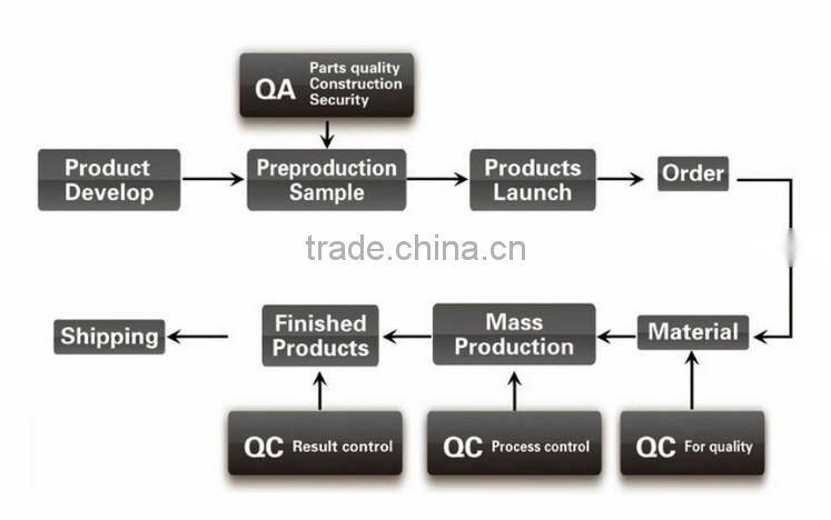 cheaper carbon graphite mechanical seal