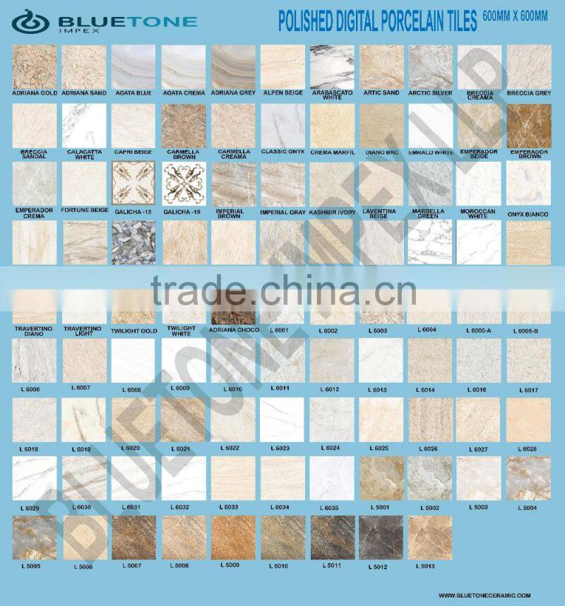 Made In India New Style Decorative Design Ceramic Wall Tiles