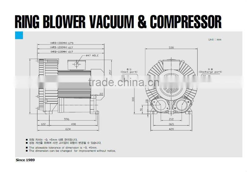 HWANGHAE HRB-1200 RING BLOWER
