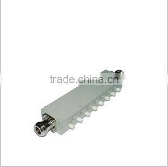 coaxial attenuators rf attenuator