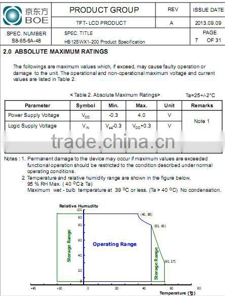 12.5 Inch colour TFT LCD with LCD backlight/Anti-glare surface HB125WX1-200 Monitors