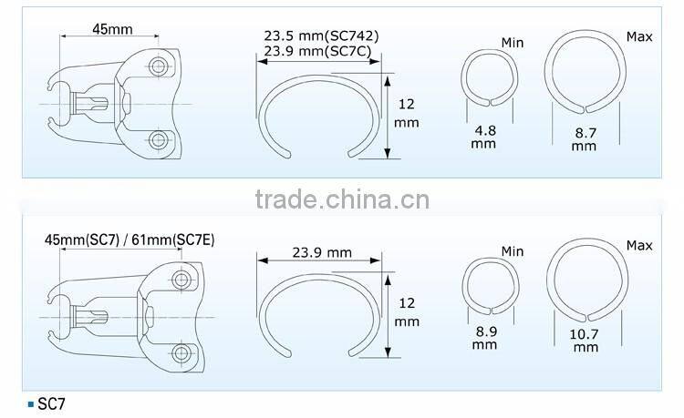 Fence Upholstery Mattress Bag Closure Industrial C-Ring Gun