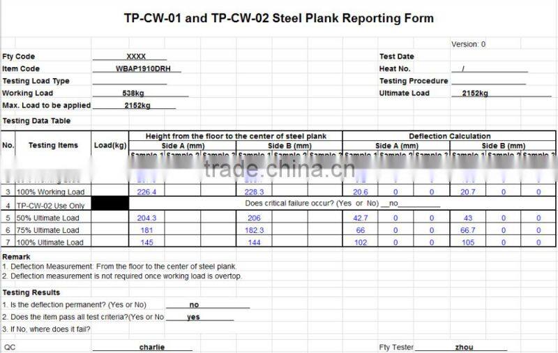 2016 Hot Sell Biljax Type Scaffolding Platform 19inch catwalk Scaffold Plank Aluminum Plywood Deck