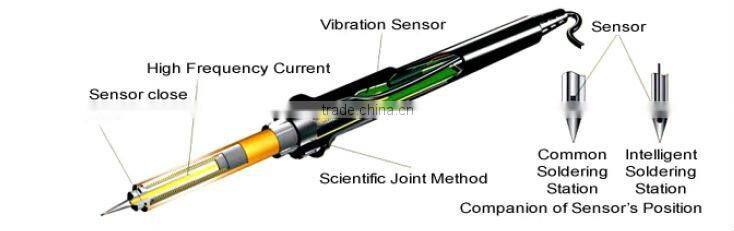 KS-200DH Adjustable Temperature Controlled Soldering Station of 90W
