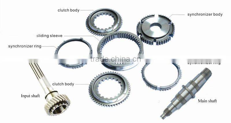 Differential Gears Truck Sliding Sleeve for ZF 6S 1600 Howo & Sino Euro Truck Transmission Part 1310304202