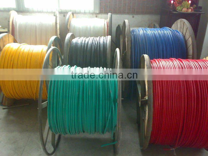 copper wire safe and durable
