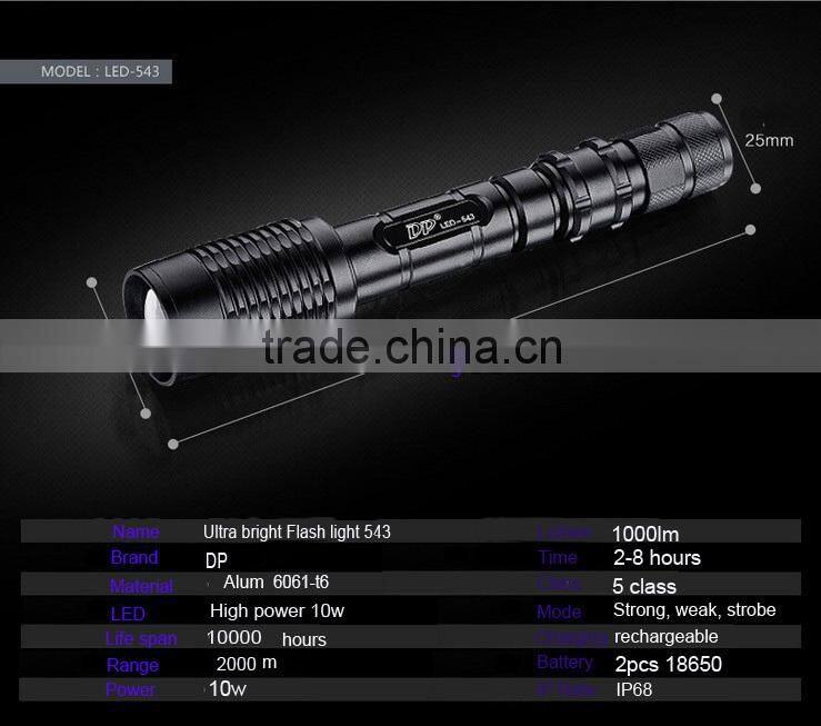 waterproof alluminum alloy led flat torch 2000lm