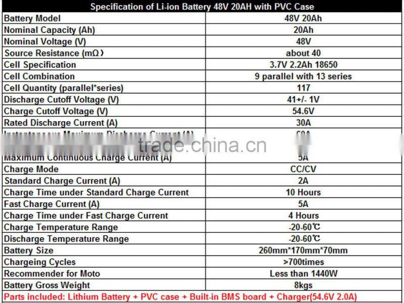 Cheap Price 14.8v 20000mah lipo battery pack 48v 20000mah Li(NiCoMn)O2 battery pack 48v 20000mah lipo battery pack