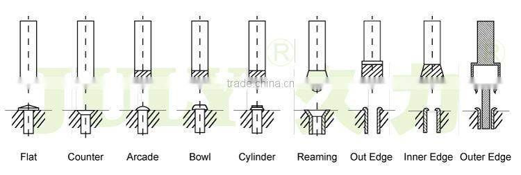 Now coming JULY made automatic nailheads setting machine for clothing,shoes,leather