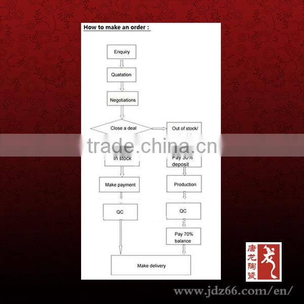 Fine green glazed ceramic porcelain japanese wine bottle