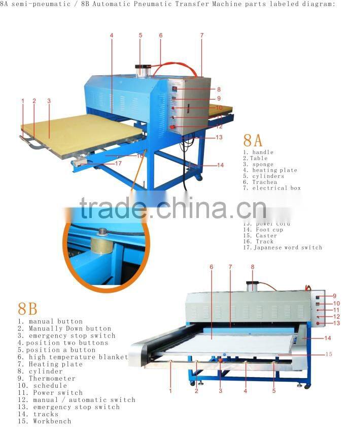 Automatic pneumatic t-shirt heat transfer printing machine 80*100cm