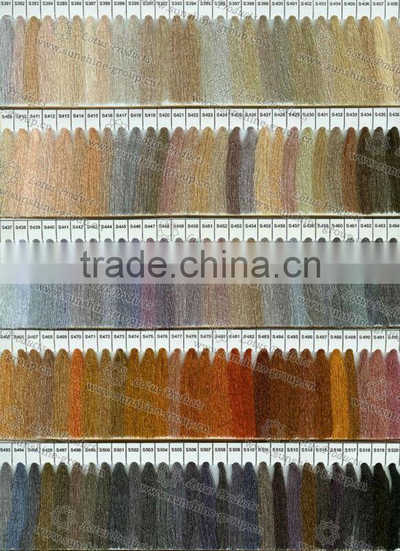 DIfferent Type High Tenacity Polyeter Sewing Thread