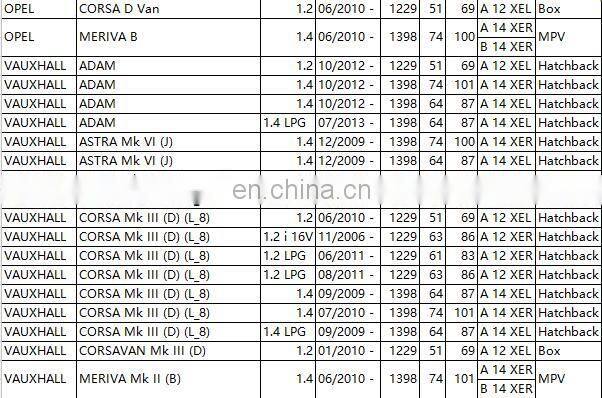 Fuel Tank Breather Vapor Purge Valve For Chevro-let O-pel OEM 0280142487 55566514