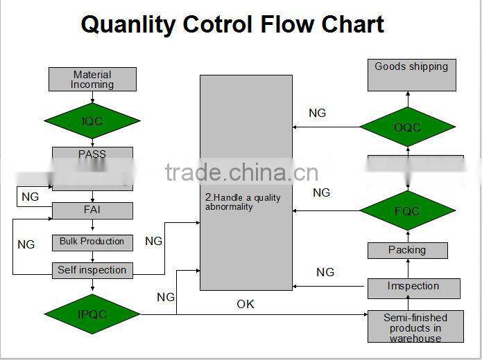 Bulk wholesale kids clothing girls blue denim ruffle button up top