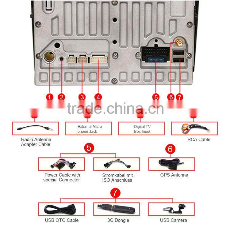 Erisin ES2681P 7" Car Radio DVD GPS 3G with Canbus