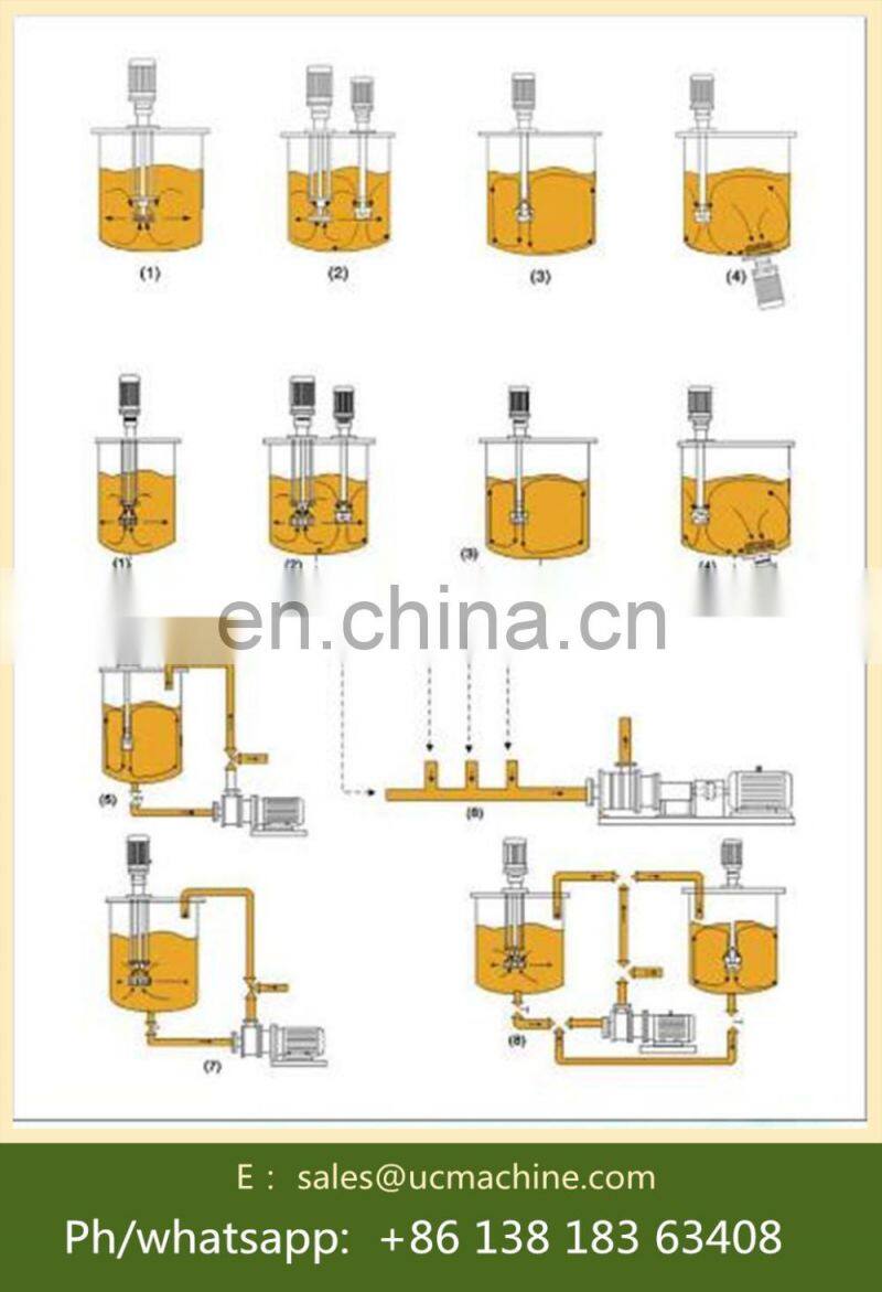 500L High shear emulsification blending tank used for bath lotion