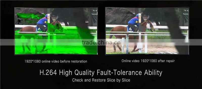 MX Plus II RK3229 TV Box Quad Core Android 4.4 Kitkat Bluetooth 4.0 1G/8G 4K H.265/H.264 Kodi Pre-installed Smart Media Player