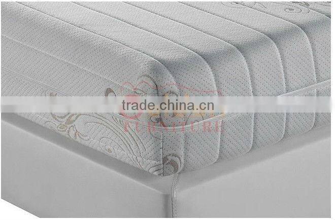 Nasa Memory Foam Mattress