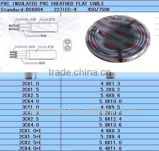 PVC insulated pvc sheathed Flat cable