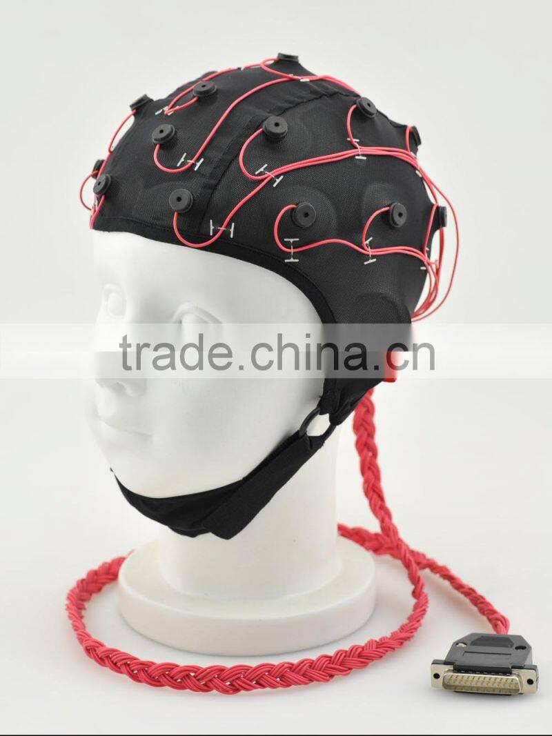 A variety of EEG caps