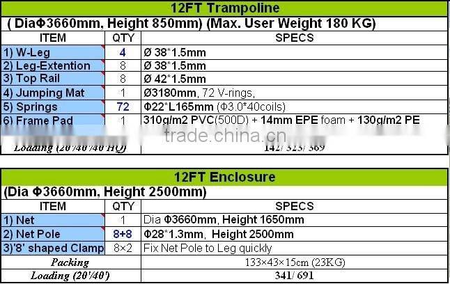 12ft colorful trampoline with net for adults and kids