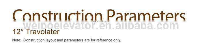 Cheap Moving Walk Wholesale