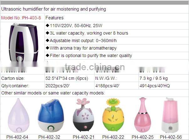 Large 5.5L Intelligent Electronic Ultrasonic Mist Humidifier With Timer