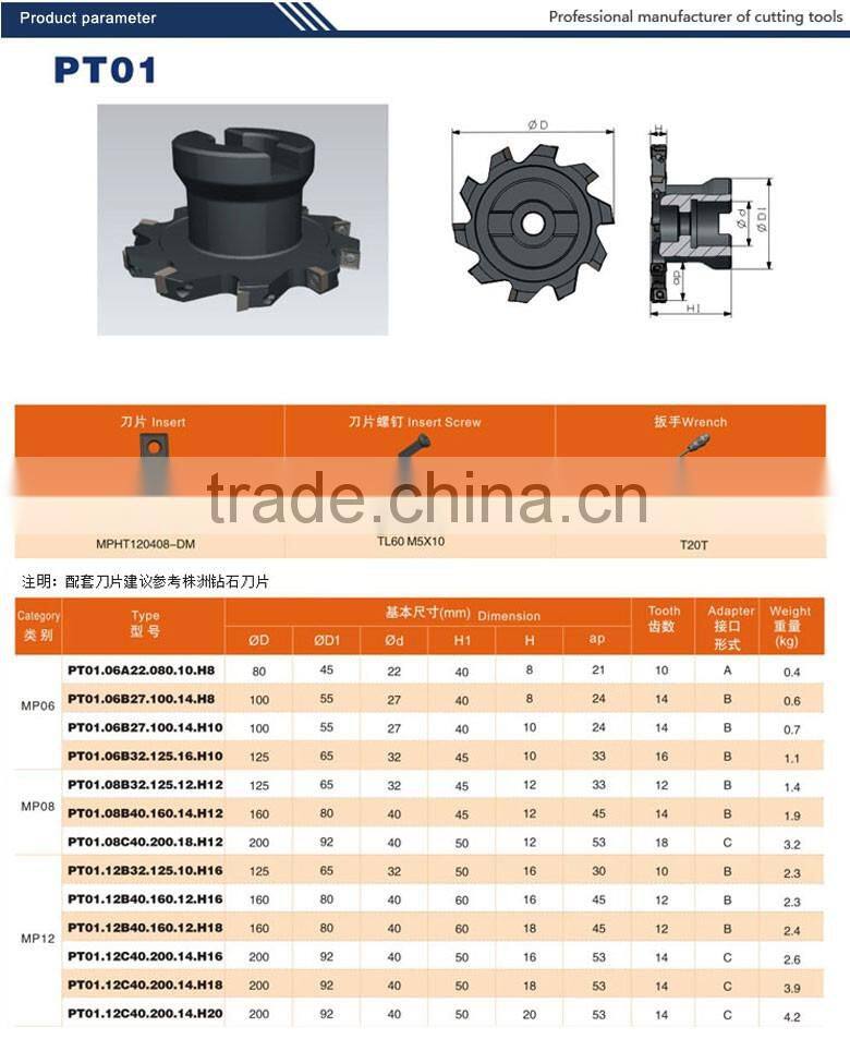 carbide side and indexable milling cutter