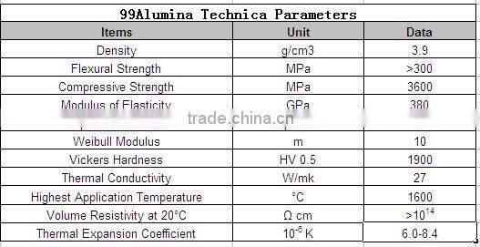 good strength high purity alumina ceramic shaft