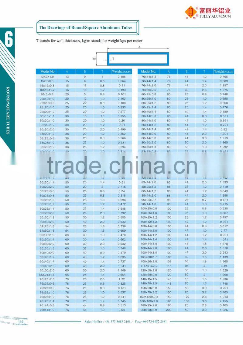 High Quality and High-Precision Aluminum Pneumatic Cylinder Tube with Best Price and Delivery on Time