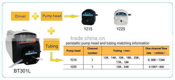 0.006-1340ml/min BT301L Intelligent Peristaltic Pump