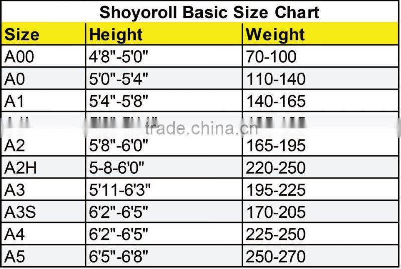 Wholesale bjj gi kimono gi/ Brazilian Jiu-Jitsu Gi/BJJ Gi/Pakistan Jiu jitsu GI/Shoyoroll Cheap BJJ Gi Gracie Gi/WB- JJU-2522