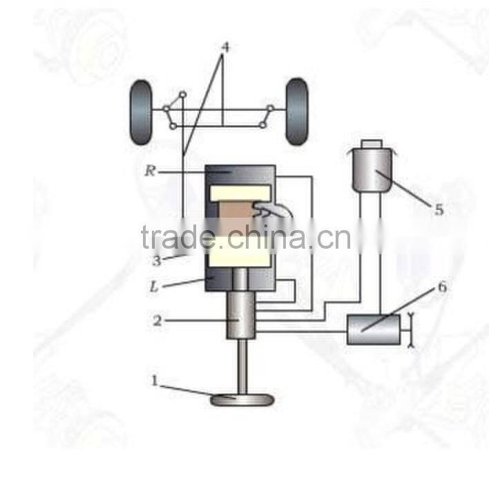 Power steering stgear WT615 natural gas for truck