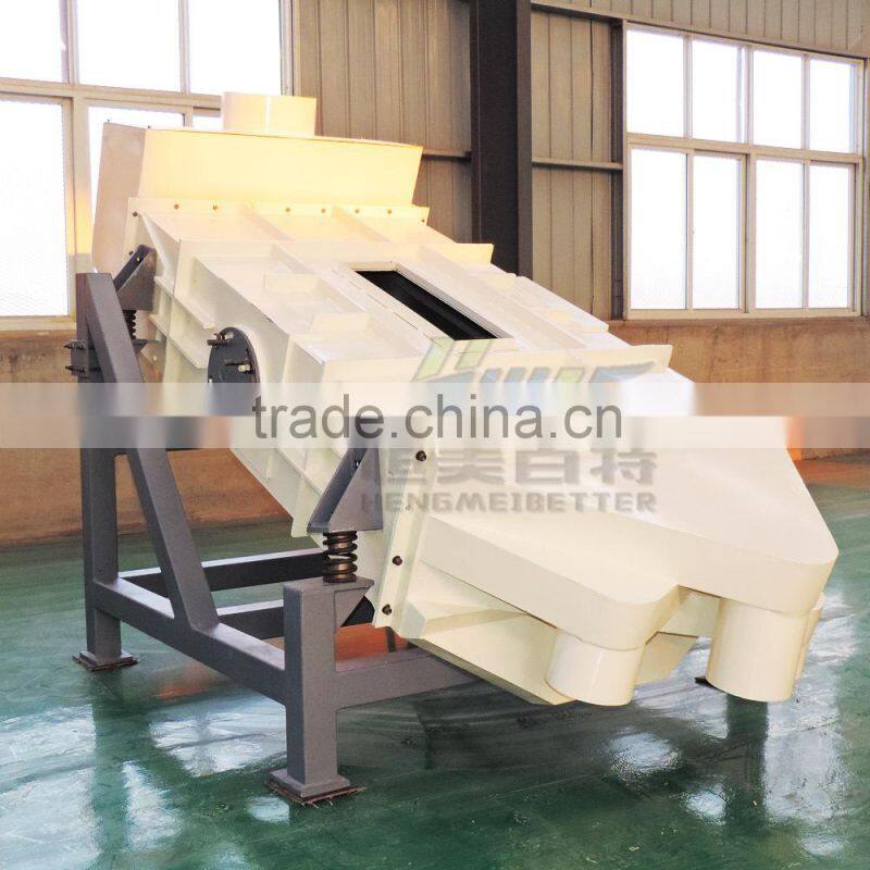 Agricultural machinery of accessory equipment --vibrating screener