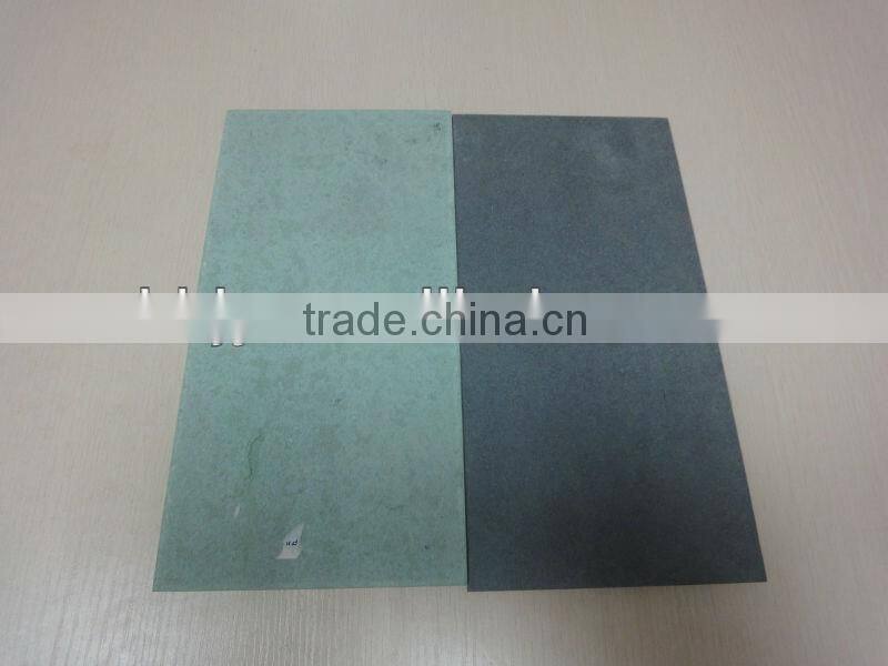Hot seller calcium silicate board properties