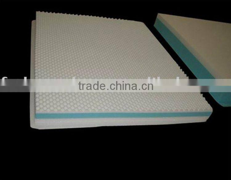 chuanghong Wave foam