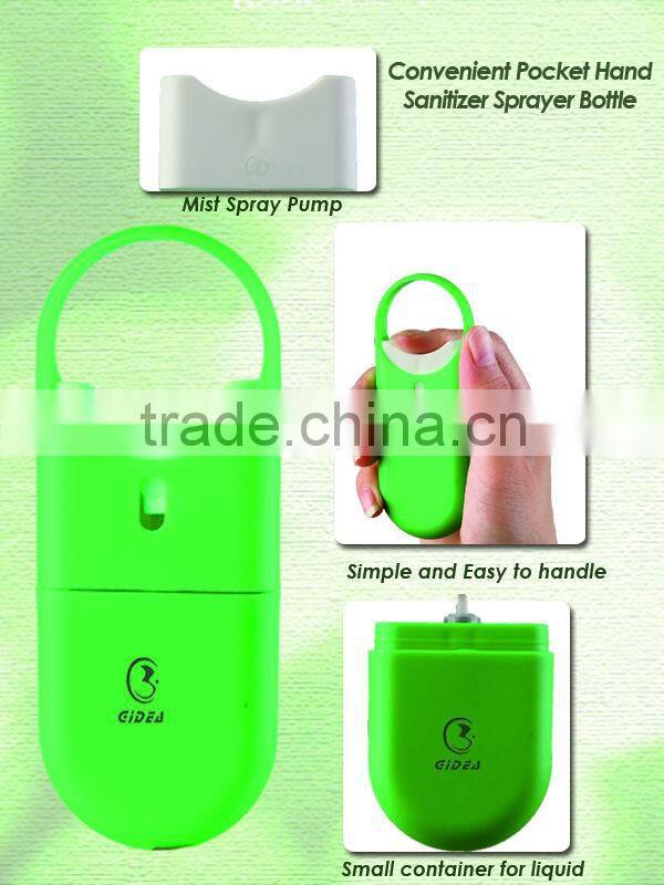 10ML Refillable Sprayer Bottle