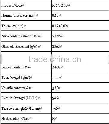 Resin rich mica tape R-5452-1S