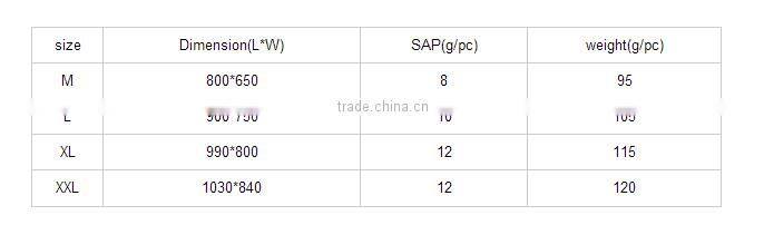 2016 New Disposable Adult Diaper Wholesale Best Products for Import