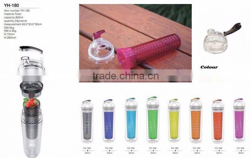 24oz 24 oz infuser plastic joyshaker water bottle 28oz 28 oz