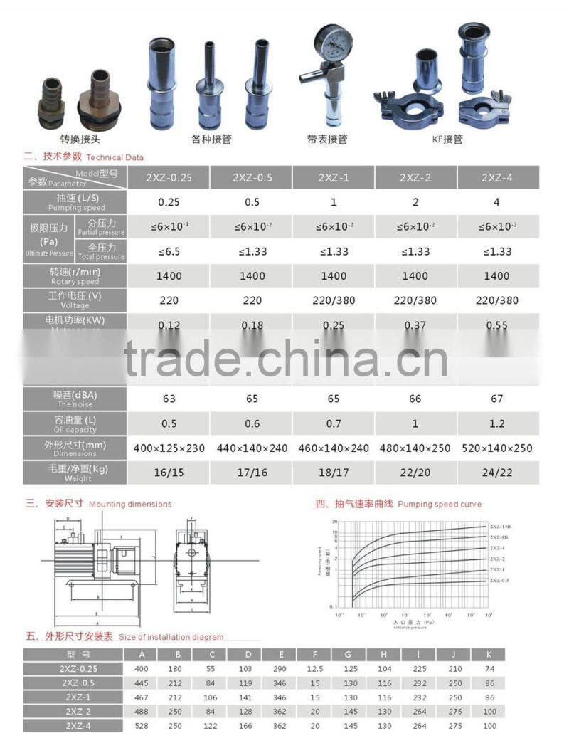 2XZ Series Direct-drive rotary vane vacuum pump vacuum freezing drying machine pump