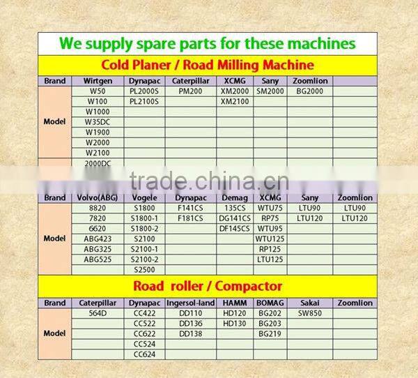 Kaito supplier Thailand natural truck shock buffer for road roller