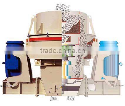 Sand Maker Equipment on Sale with Favorable Price for Export