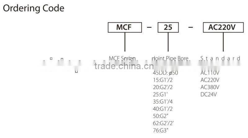 MCF Series Pulse Valve,pulse water valve,electromagnetic pulse valves