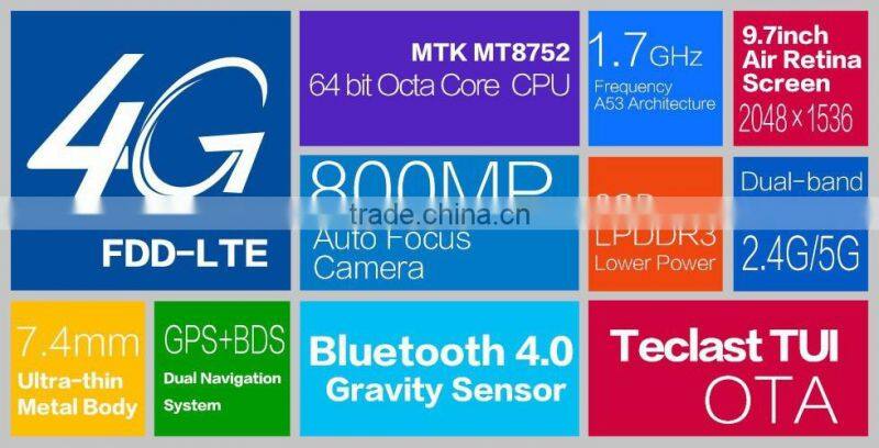 Hottest and Newest 9.7 inch 3G WCDMA 4G LTE Call Tablet PC Android 5.1 2G 4G RAM Octa Core