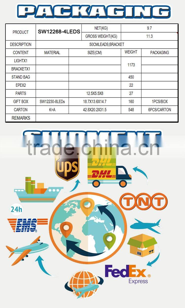 Auto lighting system offroad light bar